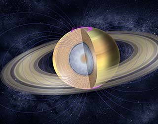 Innerer Aufbau des Saturn, sein Magnetfeld und das Ringsystem